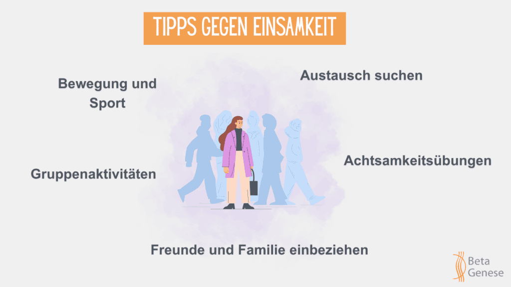 Einsamkeit-2 Grafik zu Tipps gegen Einsamkeit - von Achtsamkeitsübungen, Bewegung bis Austausch suchen
