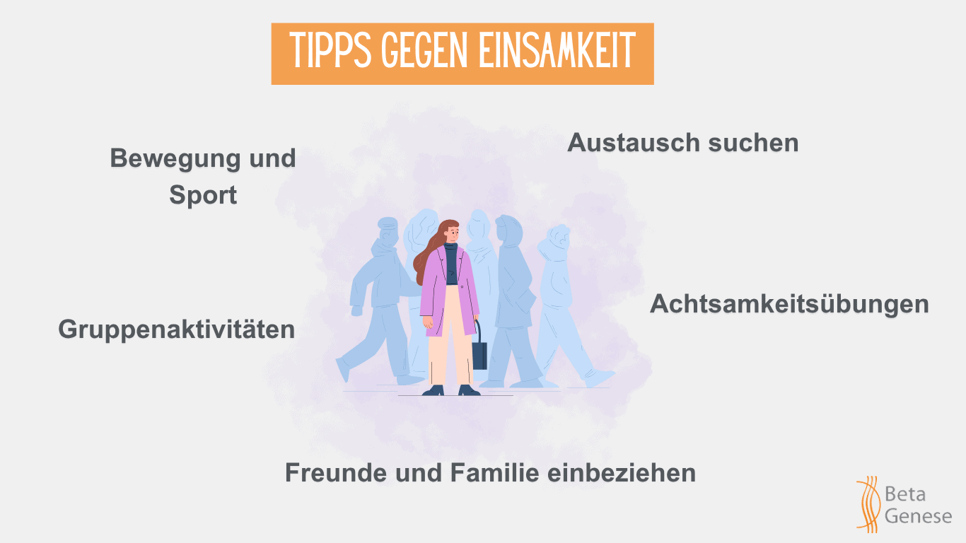 Einsamkeit-2