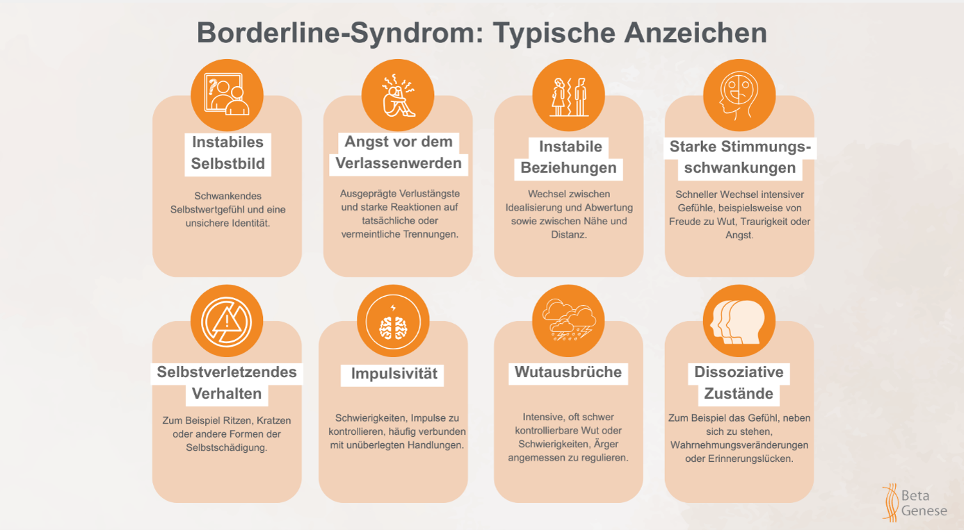 Boderline_typisch_anzeichen